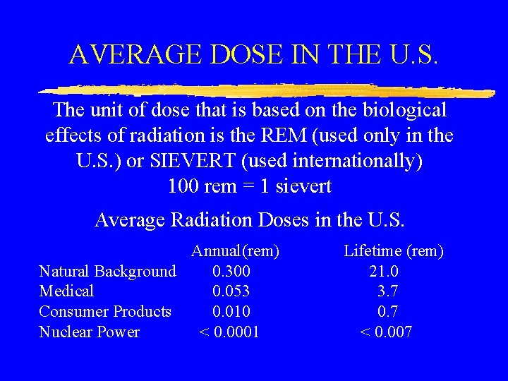 AVERAGE DOSE IN THE U. S. The unit of dose that is based on