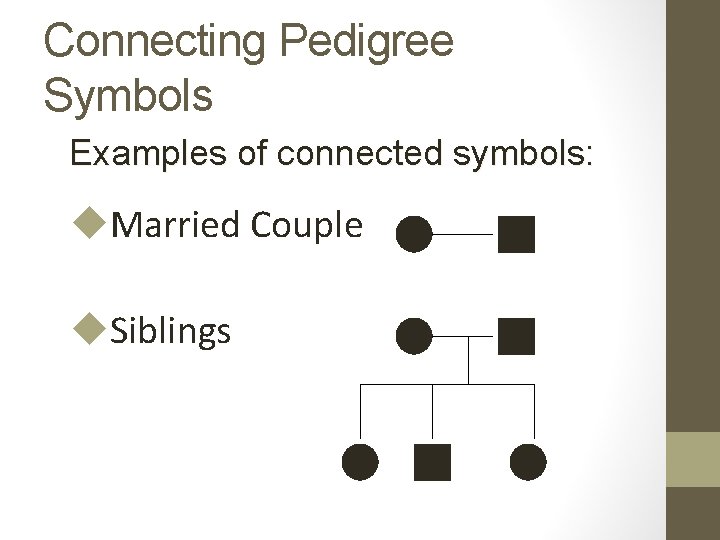 Connecting Pedigree Symbols Examples of connected symbols: u. Married Couple u. Siblings 