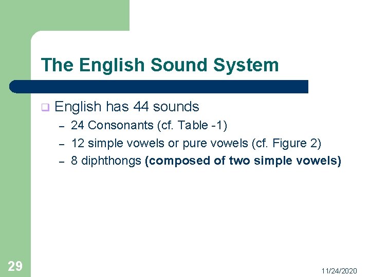 The English Sound System q English has 44 sounds – – – 29 24