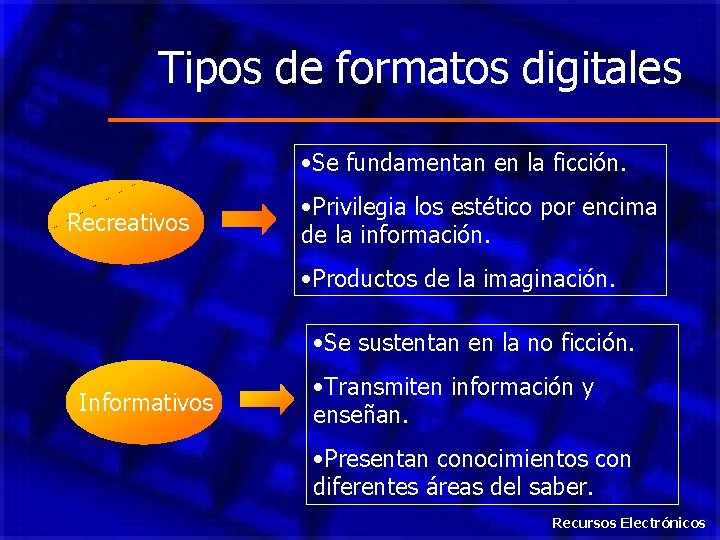 Tipos de formatos digitales • Se fundamentan en la ficción. Recreativos • Privilegia los