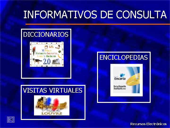 INFORMATIVOS DE CONSULTA DICCIONARIOS ENCICLOPEDIAS VISITAS VIRTUALES Recursos Electrónicos 