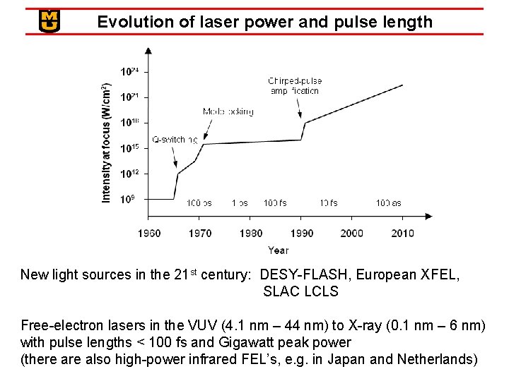 Evolution of laser power and pulse length New light sources in the 21 st