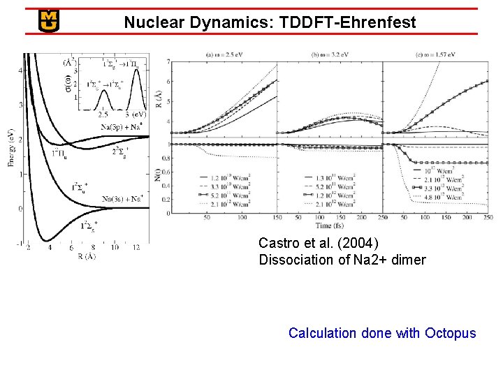 Nuclear Dynamics: TDDFT-Ehrenfest Castro et al. (2004) Dissociation of Na 2+ dimer Calculation done