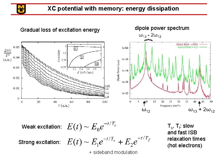 XC potential with memory: energy dissipation Gradual loss of excitation energy dipole power spectrum