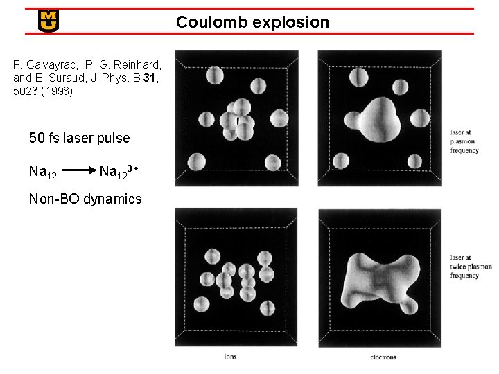 Coulomb explosion F. Calvayrac, P. -G. Reinhard, and E. Suraud, J. Phys. B 31,