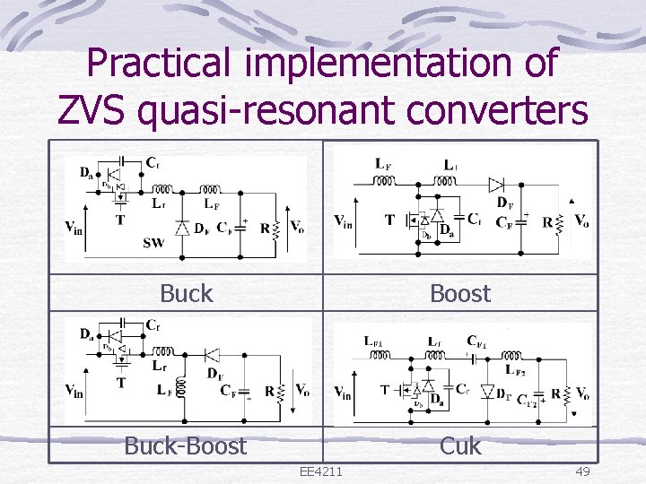 Practical implementation of ZVS quasi-resonant converters Buck Boost Buck-Boost Cuk EE 4211 49 