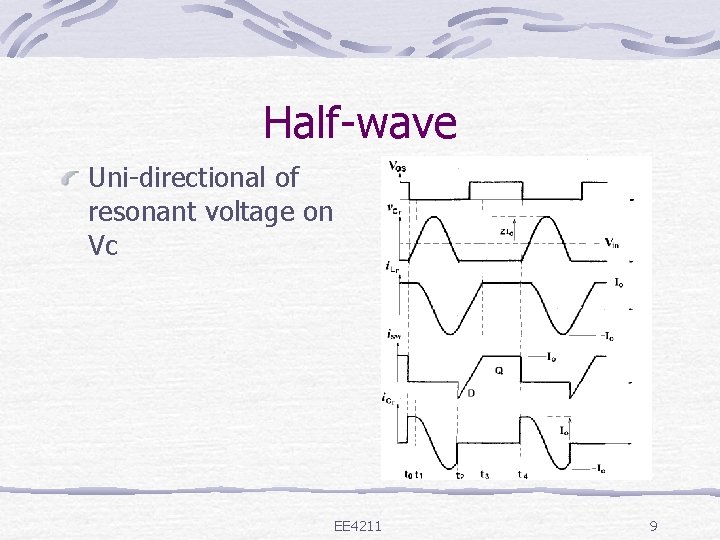 Half-wave Uni-directional of resonant voltage on Vc EE 4211 9 