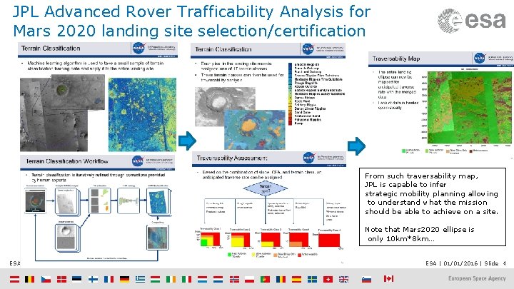 JPL Advanced Rover Trafficability Analysis for Mars 2020 landing site selection/certification From such traversability