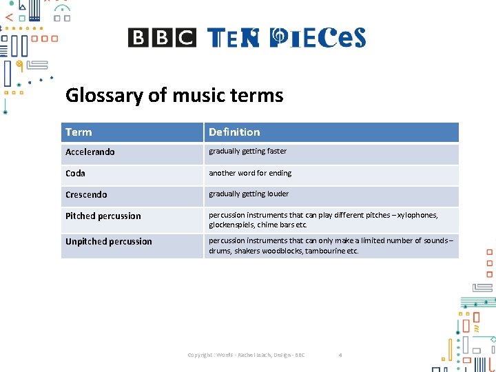 Glossary of music terms Term Definition Accelerando gradually getting faster Coda another word for