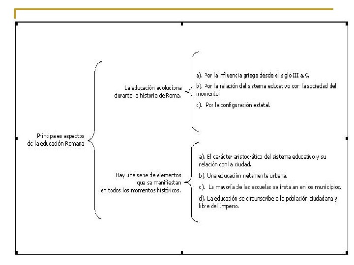 Lic. Adriana Sofìa Revoredo Peña 