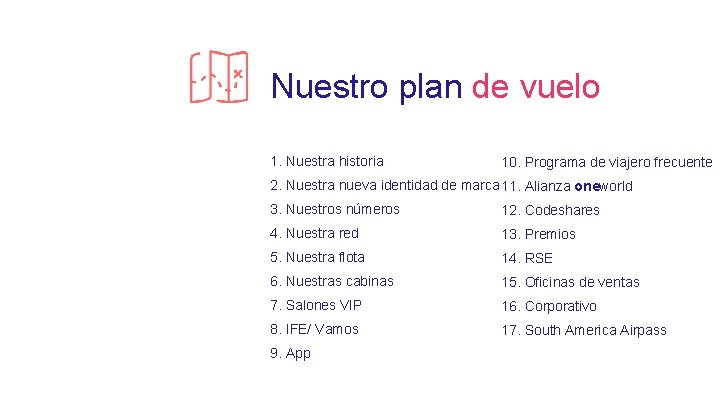 Nuestro plan de vuelo 1. Nuestra historia 10. Programa de viajero frecuente 2. Nuestra