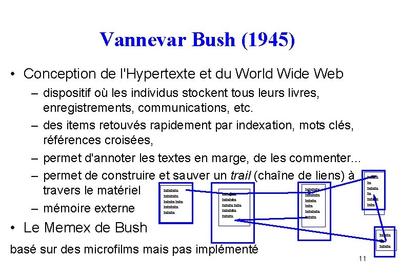 Vannevar Bush (1945) • Conception de l'Hypertexte et du World Wide Web – dispositif