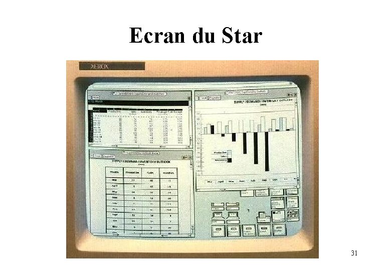 Ecran du Star 31 