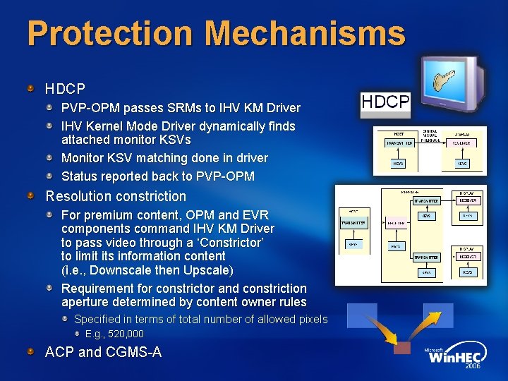 Protection Mechanisms HDCP PVP-OPM passes SRMs to IHV KM Driver IHV Kernel Mode Driver