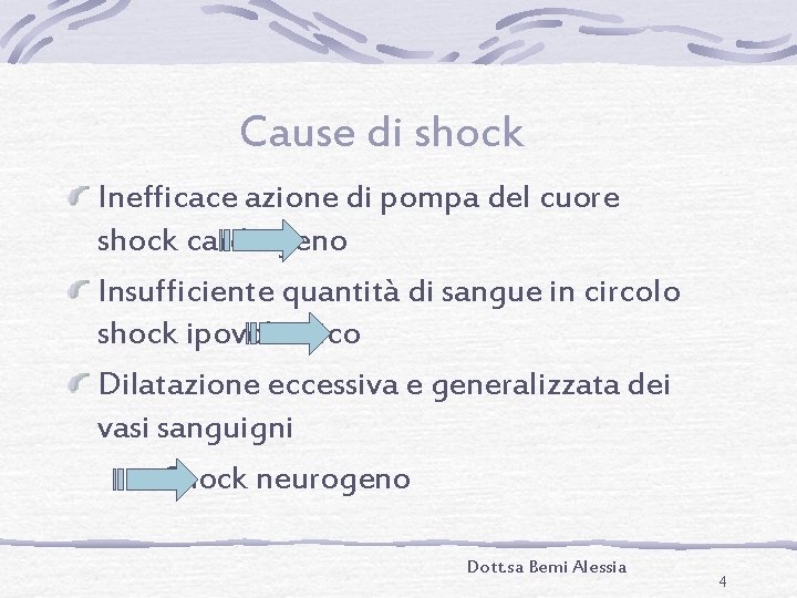 Cause di shock Inefficace azione di pompa del cuore shock cardiogeno Insufficiente quantità di