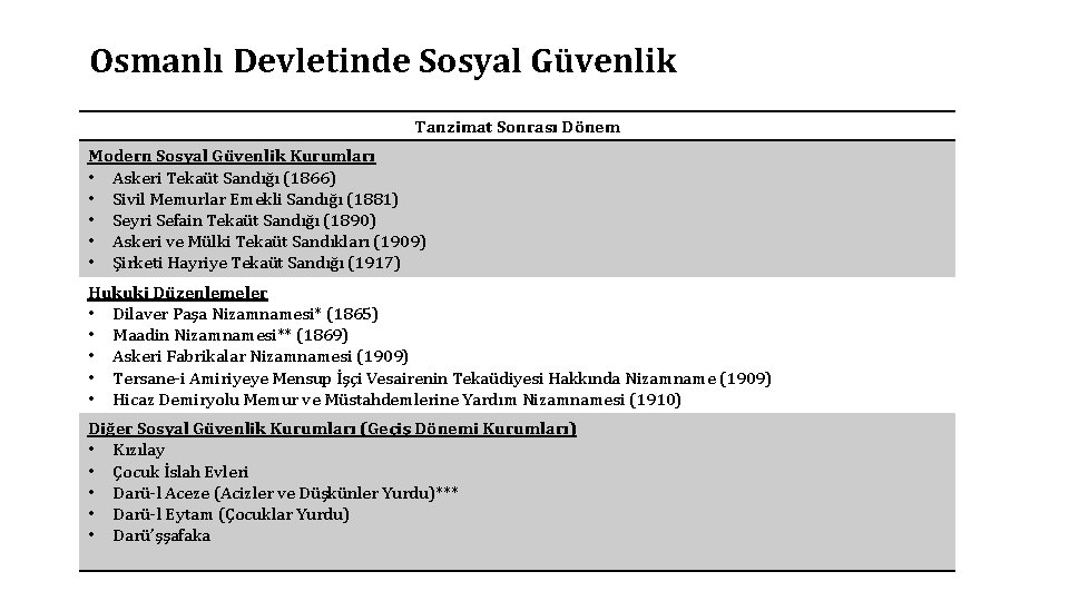 Osmanlı Devletinde Sosyal Güvenlik Tanzimat Sonrası Dönem Modern Sosyal Güvenlik Kurumları • Askeri Tekaüt