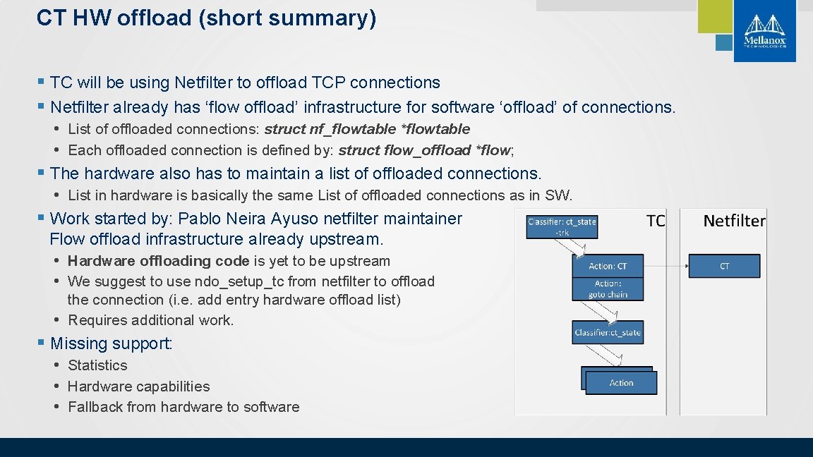 CT HW offload (short summary) § TC will be using Netfilter to offload TCP