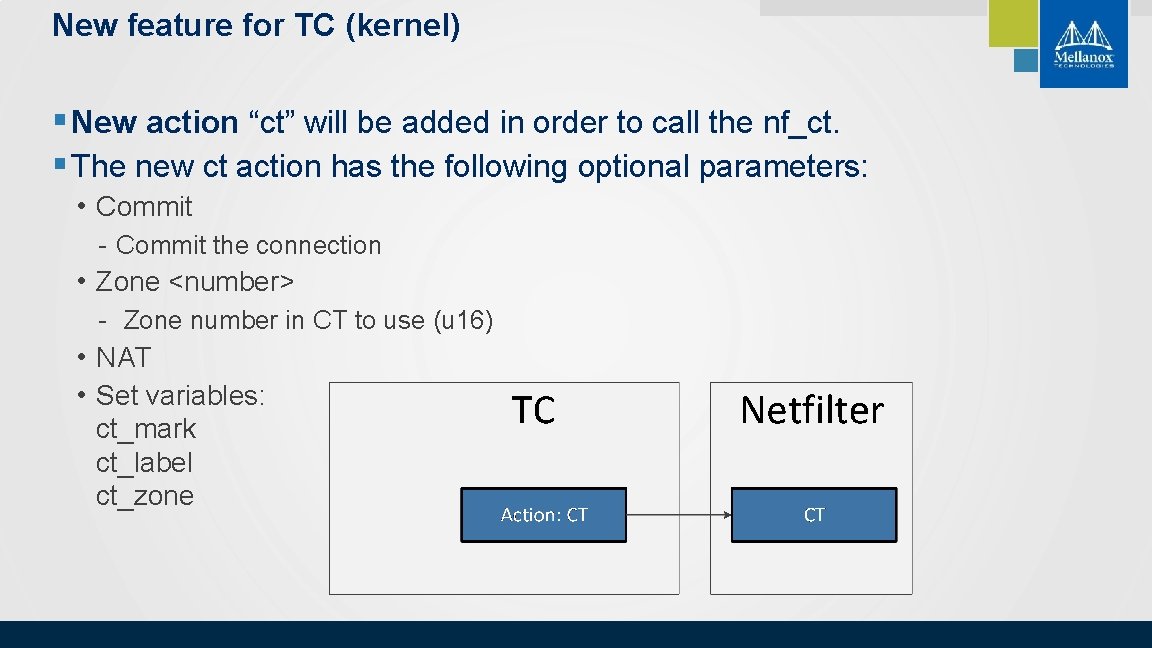 New feature for TC (kernel) § New action “ct” will be added in order