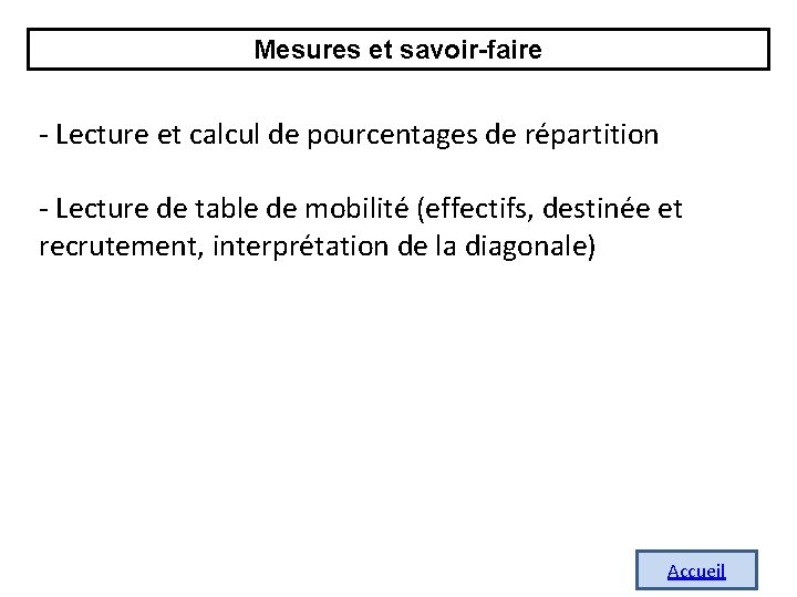 Mesures et savoir-faire - Lecture et calcul de pourcentages de répartition - Lecture de Mesures et savoir-faire - Lecture et calcul de pourcentages de répartition - Lecture de