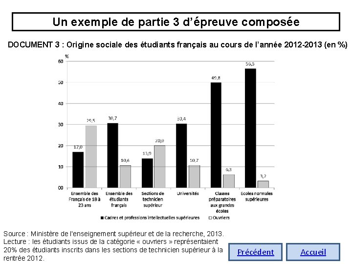 Un exemple de partie 3 d’épreuve composée DOCUMENT 3 : Origine sociale des étudiants Un exemple de partie 3 d’épreuve composée DOCUMENT 3 : Origine sociale des étudiants