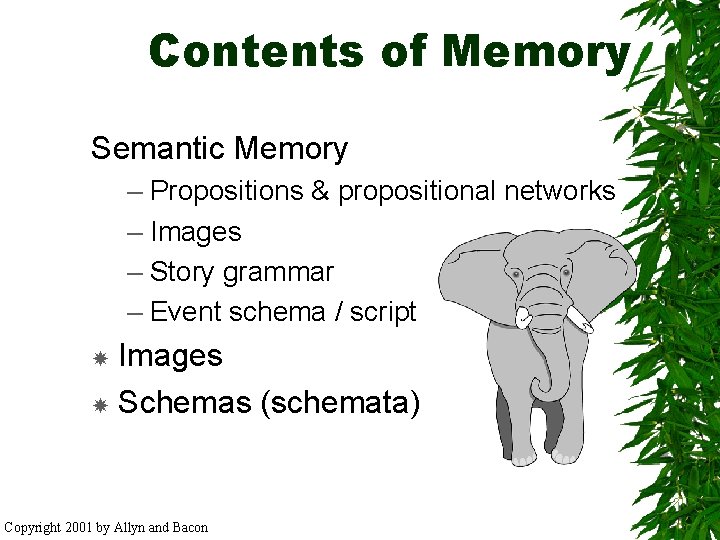 Contents of Memory Semantic Memory – Propositions & propositional networks – Images – Story