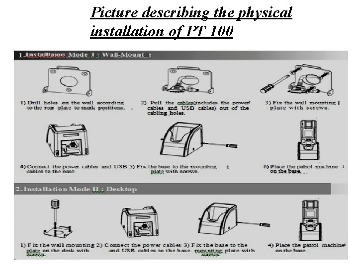 Picture describing the physical installation of PT 100 