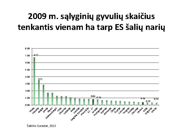 M Ol alta an di Be ja lgi Da ja ni Liu j ks