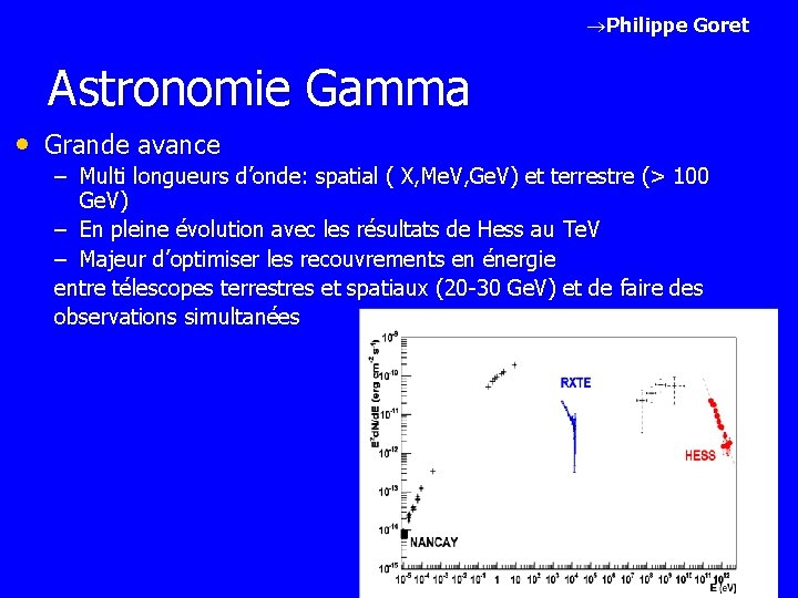 ®Philippe Goret Astronomie Gamma • Grande avance – Multi longueurs d’onde: spatial ( X,