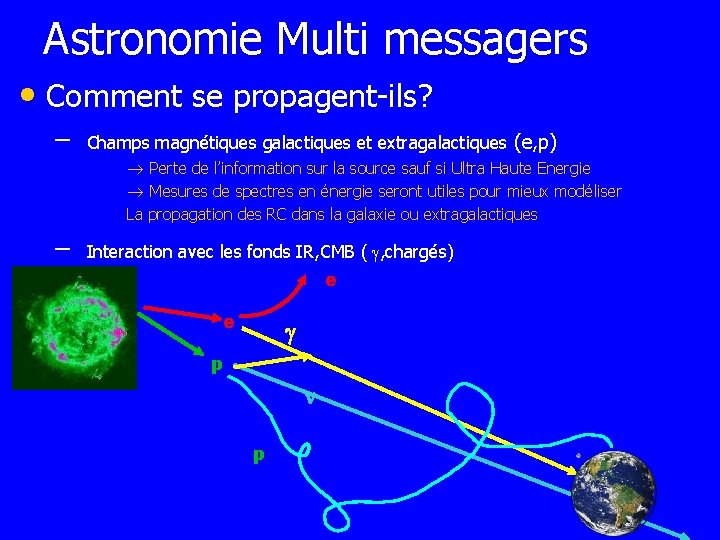 Astronomie Multi messagers • Comment se propagent-ils? – Champs magnétiques galactiques et extragalactiques (e,