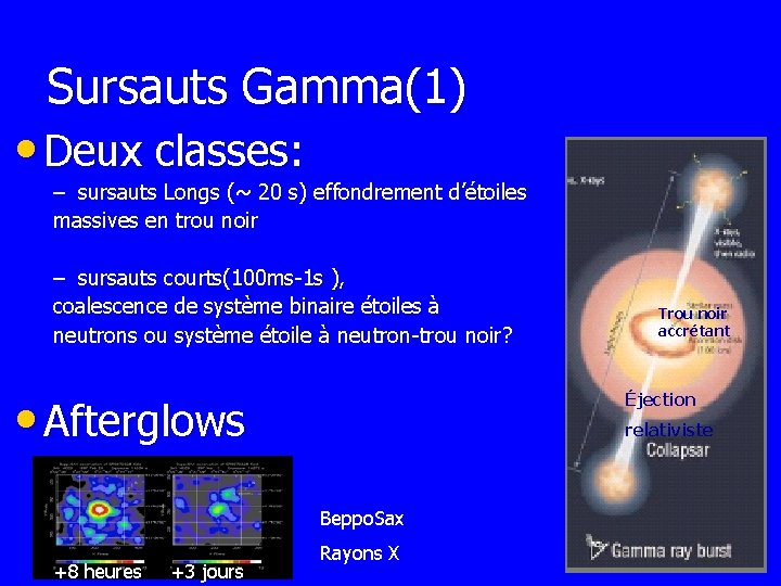 Sursauts Gamma(1) • Deux classes: – sursauts Longs (~ 20 s) effondrement d’étoiles massives