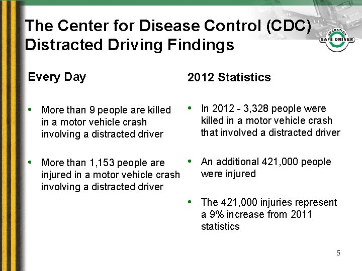 The Center for Disease Control (CDC) Distracted Driving Findings Every Day 2012 Statistics •