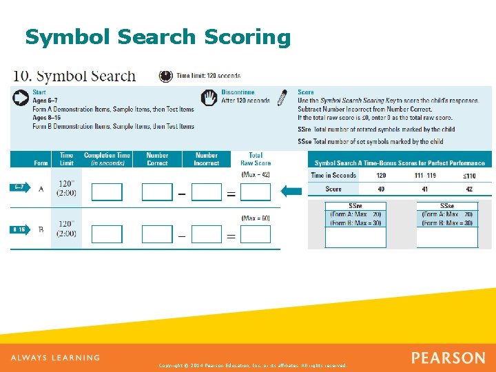 Symbol Search Scoring Copyright © 2014 Pearson Education, Inc. or its affiliates. All rights