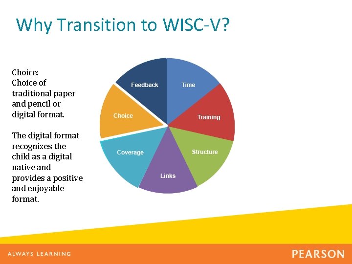 Why Transition to WISC-V? Coverage: Choice: Linked: Structure: Increased Training: Feedback: Time: Choice of