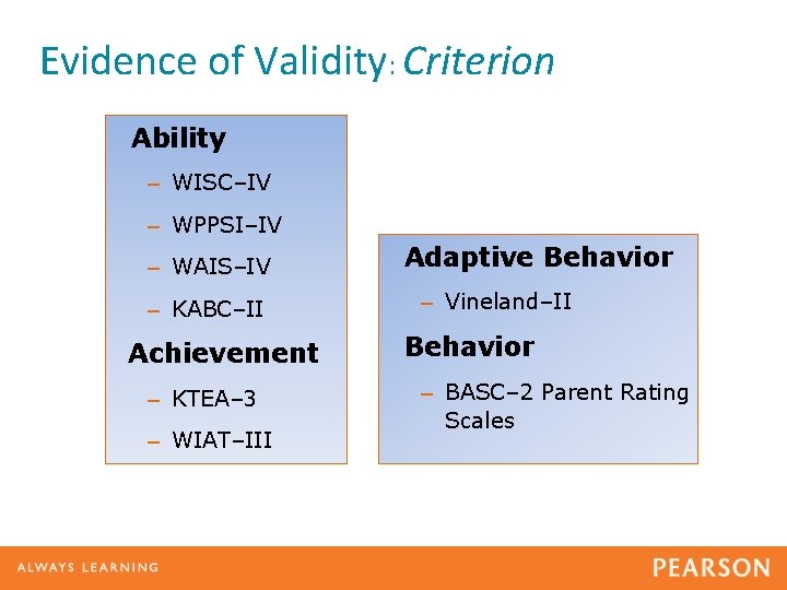 Evidence of Validity: Criterion Ability – WISC–IV – WPPSI–IV – WAIS–IV – KABC–II Achievement