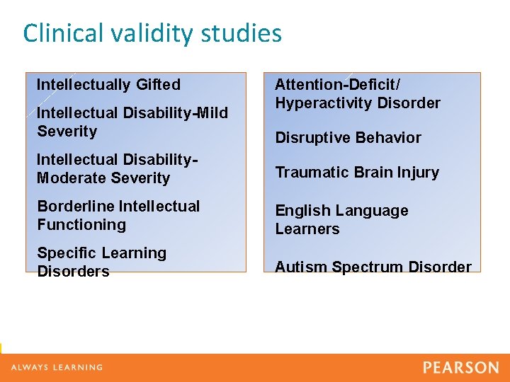 Clinical validity studies Intellectually Gifted Intellectual Disability-Mild Severity Attention-Deficit/ Hyperactivity Disorder Disruptive Behavior Intellectual