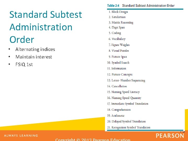 Standard Subtest Administration Order • Alternating indices • Maintain interest • FSIQ 1 st