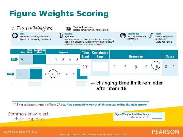 Figure Weights Scoring ← changing time limit reminder after item 18 Common error alert!