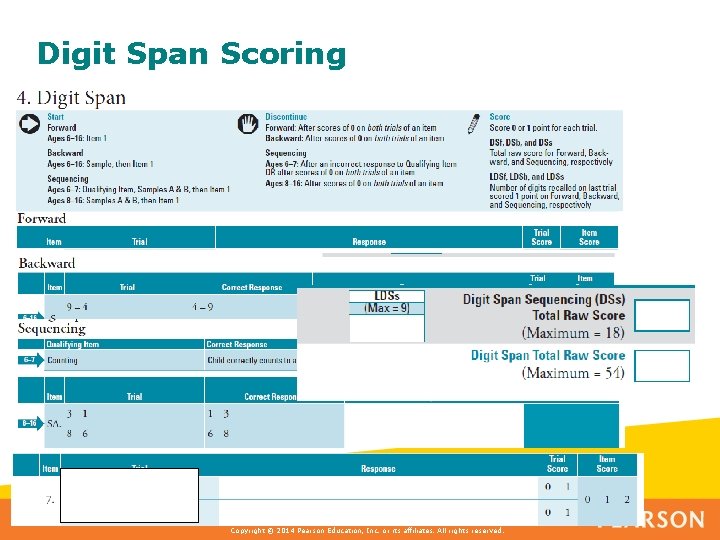 Digit Span Scoring Copyright © 2014 Pearson Education, Inc. or its affiliates. All rights