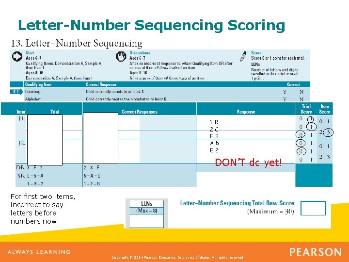 Letter-Number Sequencing Scoring 1 B 2 C F 3 A 5 E 2 DON’T