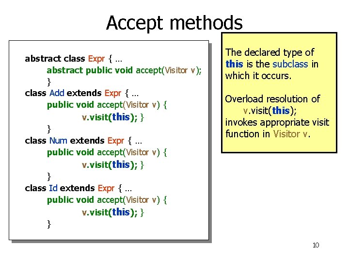 Accept methods abstract class Expr { … abstract public void accept(Visitor v); } class