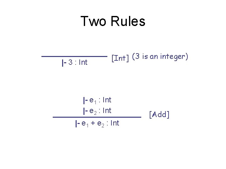 Two Rules |- 3 : Int [Int] (3 is an integer) |- e 1