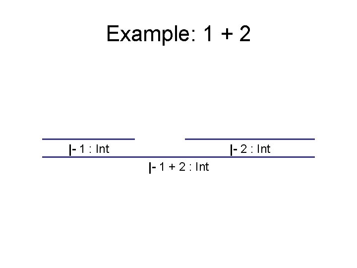 Example: 1 + 2 |- 1 : Int |- 2 : Int |- 1