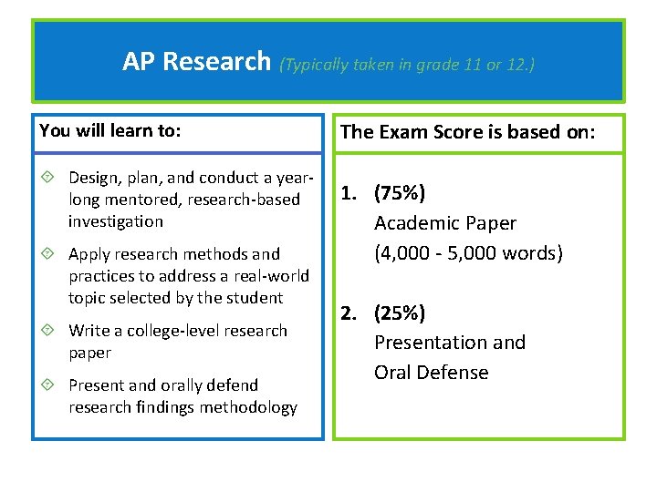 Why Should You Take AP Classes Taking an