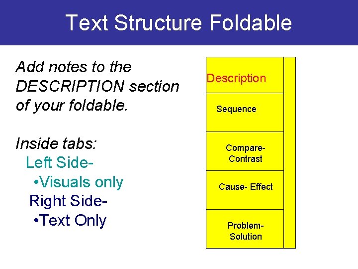 Text Structure Foldable Add notes to the DESCRIPTION section of your foldable. Inside tabs: