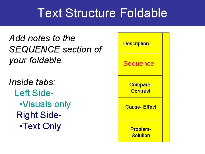 Text Structure Foldable Add notes to the SEQUENCE section of your foldable. Inside tabs: