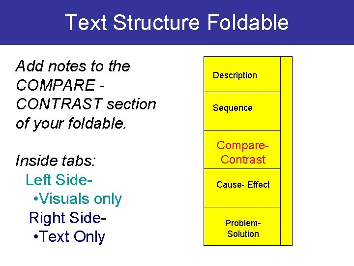 Text Structure Foldable Add notes to the COMPARE CONTRAST section of your foldable. Inside