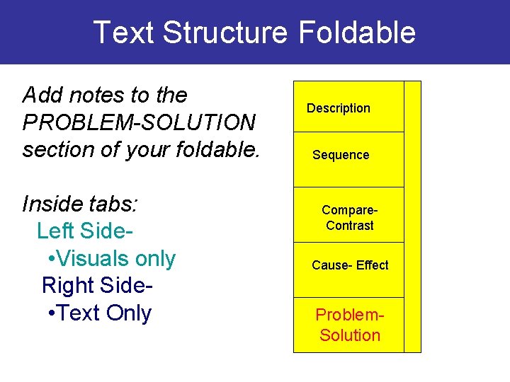 Text Structure Foldable Add notes to the PROBLEM-SOLUTION section of your foldable. Inside tabs:
