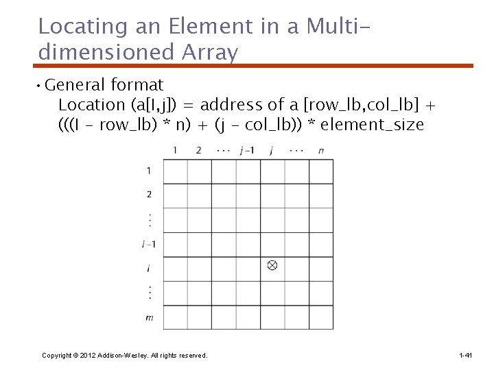 Locating an Element in a Multidimensioned Array • General format Location (a[I, j]) =