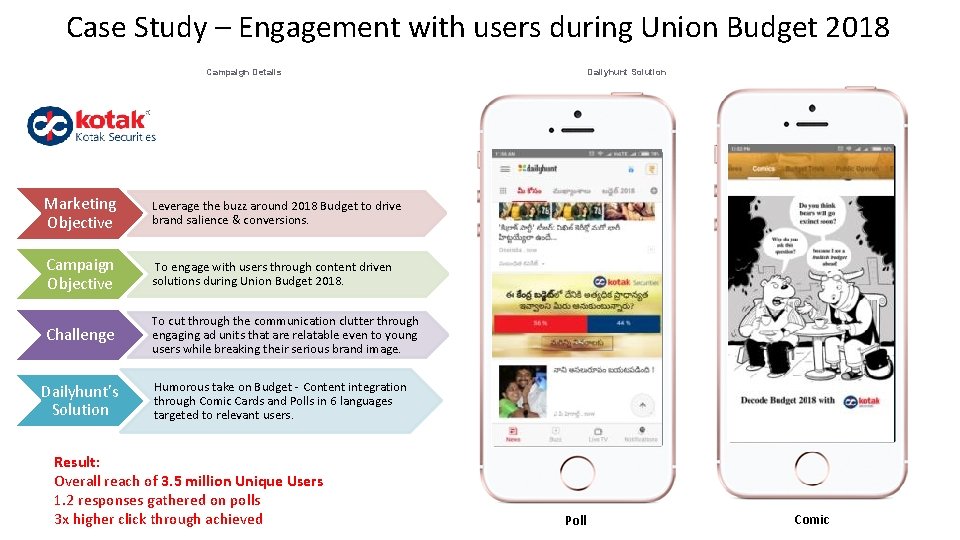 Case Study – Engagement with users during Union Budget 2018 Campaign Details Marketing Objective