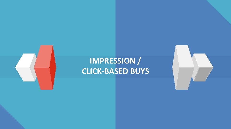 IMPRESSION / CLICK-BASED BUYS 